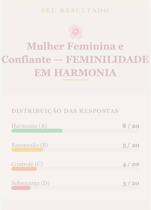 Diagnóstico da Fernanda antes do Desafio