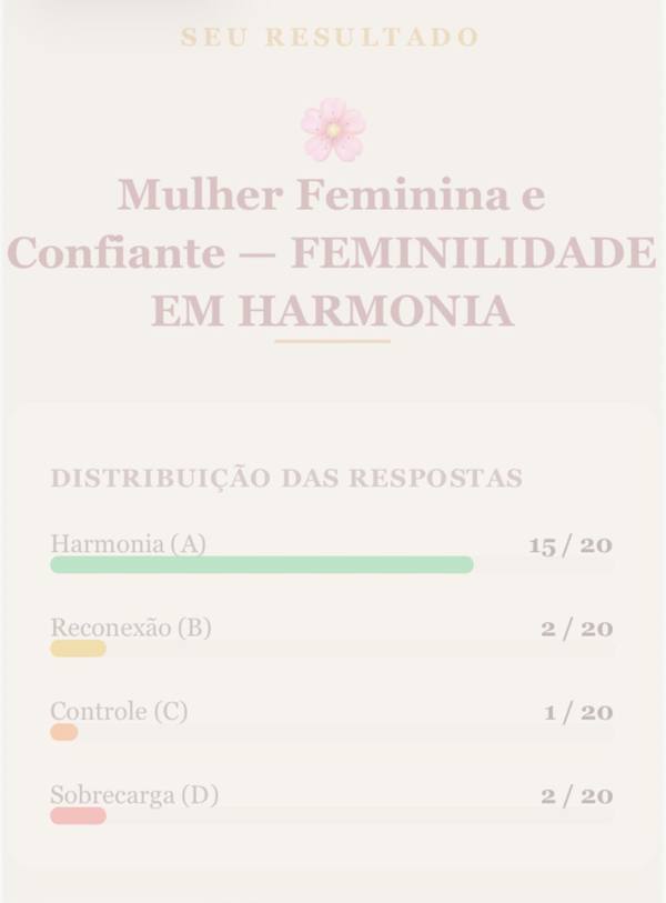Diagnóstico da Fernanda depois do Desafio